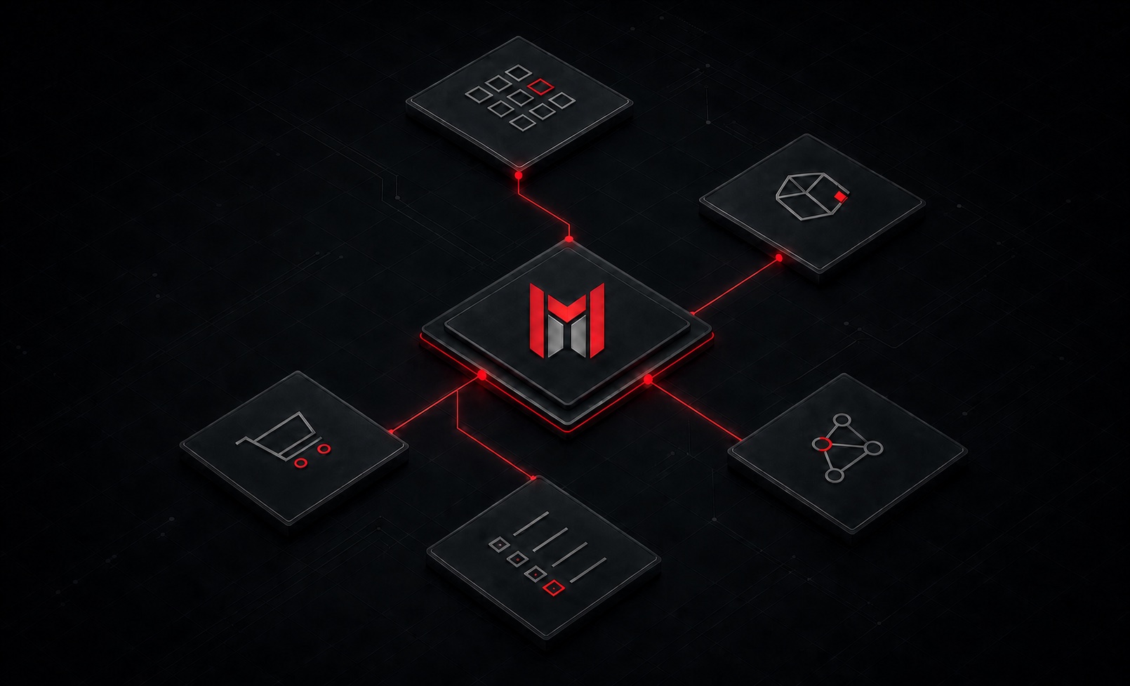 Magwell connected to catalog, inventory, storefront, orders, and integrations